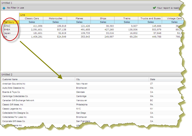 http://infocenter.pentaho.com/help/topic/puc_user_guide/images/65_analyzer_table_content_linking.png