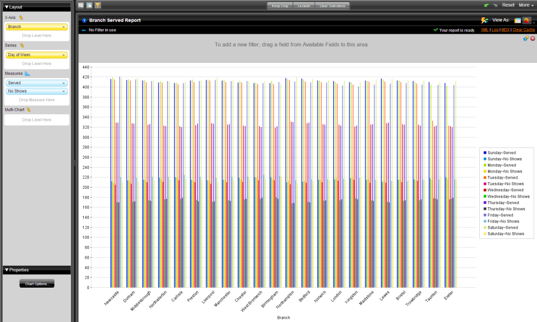 http://infocenter.pentaho.com/help/topic/puc_user_guide/images/analyzer_bar_chart_final.PNG